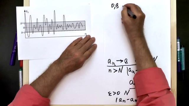 14.1. Последовательности и пределы смотреть онлайн