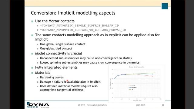 Express Webinar: Hints when switching from an explicit to an implicit deck смотреть онлайн