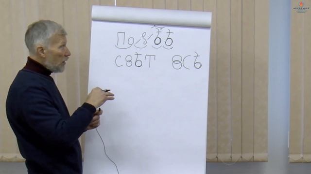 Букова Ятъ, истинный смысл, правило написания. Малороссия. смотреть онлайн