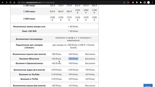 Тариф Билайн «UP» и Апперы - обзор, плюсы и минусы, ограничения