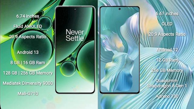 OnePlus Nord 3 vs Honor 80 Pro Flat Review смотреть онлайн
