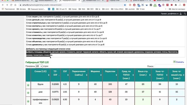 SEO аудит сайта по строительству и продаже деревянных домов из бруса и бревна смотреть онлайн