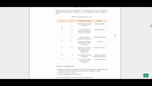 Учет материально-производственных запасов на предприятии (часть 1) (анонс статьи) смотреть онлайн