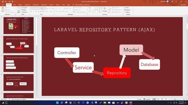 Laravel Repository Pattern With Project With Admin Dashboard and Ajax Intro ? смотреть онлайн