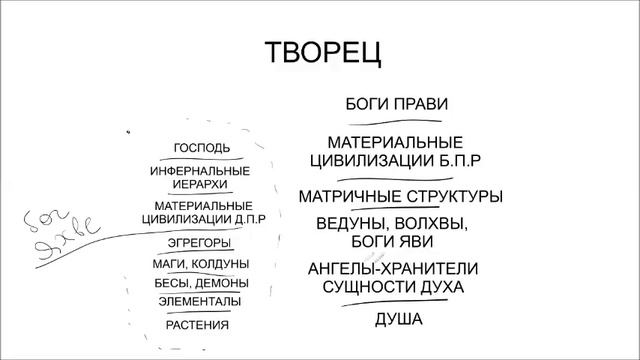Сотовая Земля: «Лярвы есть - они не могут не есть» смотреть онлайн