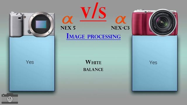 Sony NEX 5 vs Sony NEX C3 смотреть онлайн