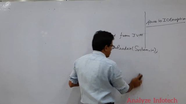 Interactive Input in Java Method2/Input using BufferedReader class смотреть онлайн