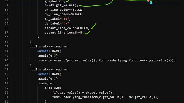 Manim Tutorial | Derivative, Tangent and Secant Lines | 3B1B Animated смотреть онлайн