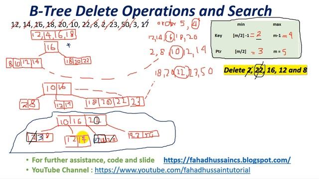 Tutorial 34: B Tree Deletion and Searching in Data Structure смотреть онлайн