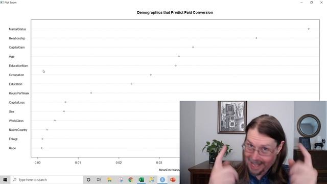 Going Beyond Google Analytics for Marketing Analytics смотреть онлайн