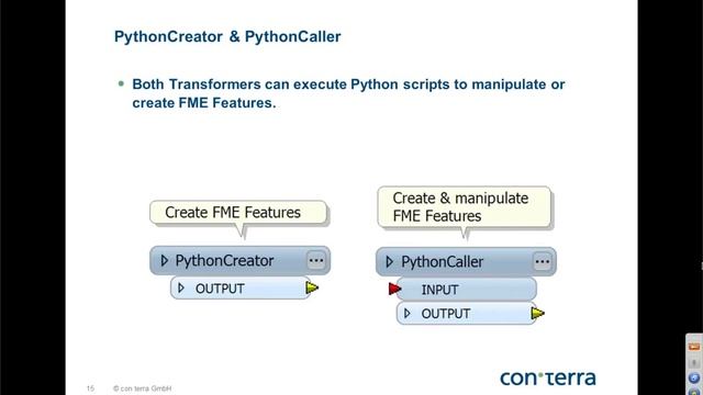 Python Scripting in FME смотреть онлайн