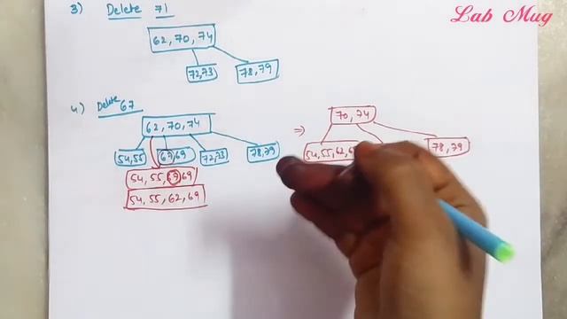 B tree deletion with all cases in data structure || Data structures in telugu смотреть онлайн