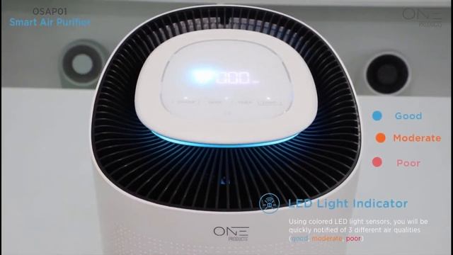NEO Smart Air Purifier with WiFi (OSAP01) смотреть онлайн