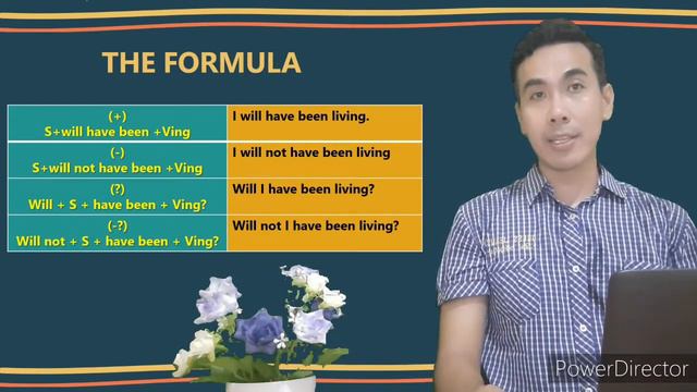 Future Perfect Progressive смотреть онлайн