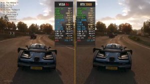 RTX 2060 vs. VEGA 64 (Test in 8 Games)