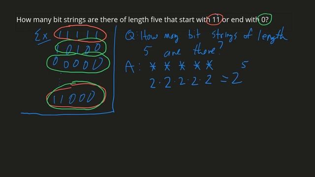 Counting bit strings смотреть онлайн