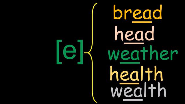 15  Английский Правила чтения  БУКВОСОЧЕТАНИЯ AL, EE, EA, OO Max Heart 720p