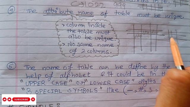 RULES to create a table | ORACLE Database смотреть онлайн