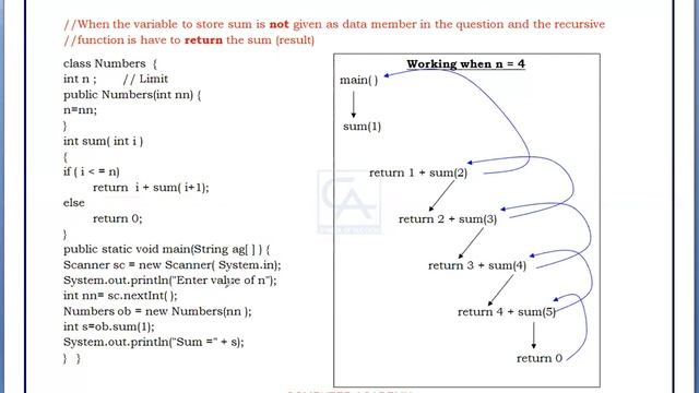Recursion in Java ( PART - 3 ) | Recursive Function | Java | Class 11th | class 12th | ISC смотреть онлайн
