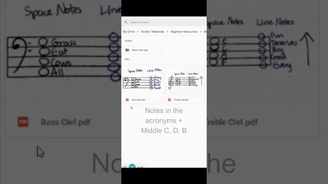 Teacher Instructional Video: Music Tutor App (Note Spelling App) смотреть онлайн