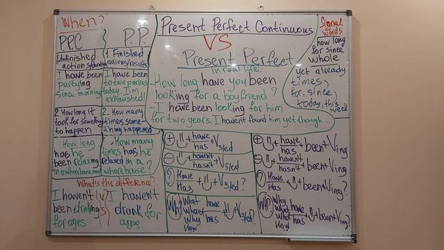 Present Perfect Continuous VS Present Perfect in Real Life! смотреть онлайн
