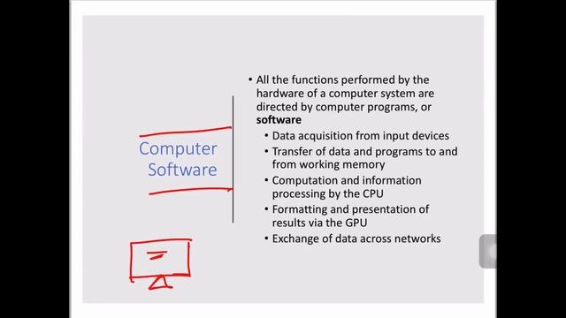Biomedical Data and Computing смотреть онлайн