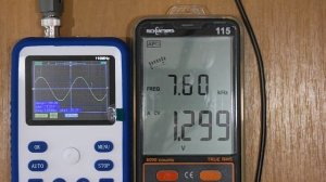 Мультиметр RM 115