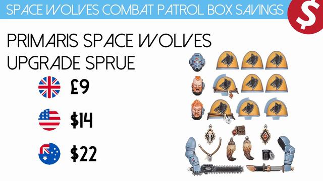 Space Wolves Combat Patrol Box - How much do you SAVE? смотреть онлайн