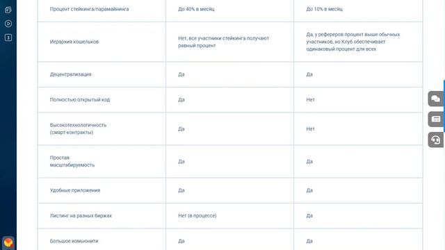 Самое интересное про Криптовалюты ЮМИ и ПРИЗМ смотреть онлайн