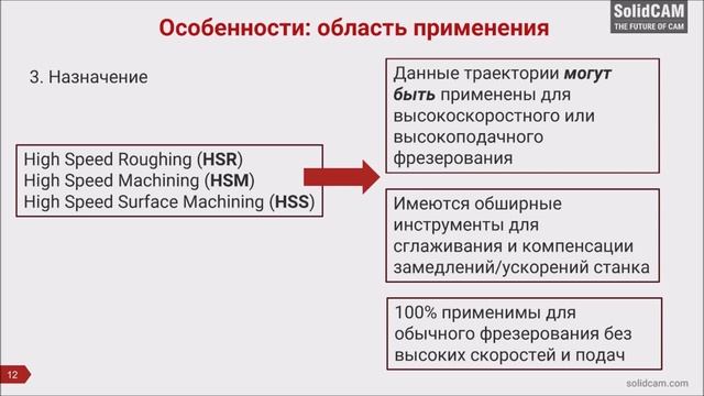 SolidCAM 3D Milling Как выбрать. Вебинар от SolidCAM Израиль на русском языке. смотреть онлайн