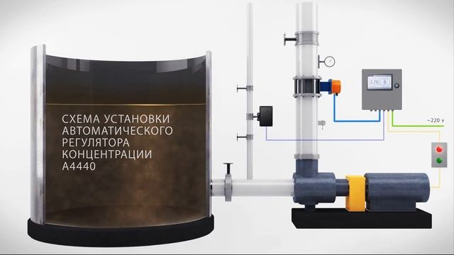 Датчик концентрации А444 смотреть онлайн