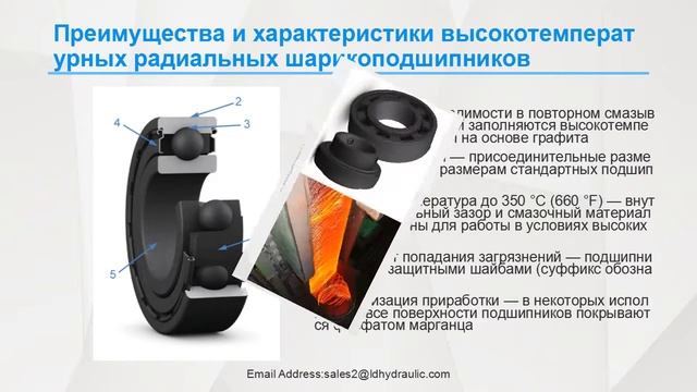 6204 2Z VA201 Однорядные радиальные шарикоподшипники для высоких температур смотреть онлайн