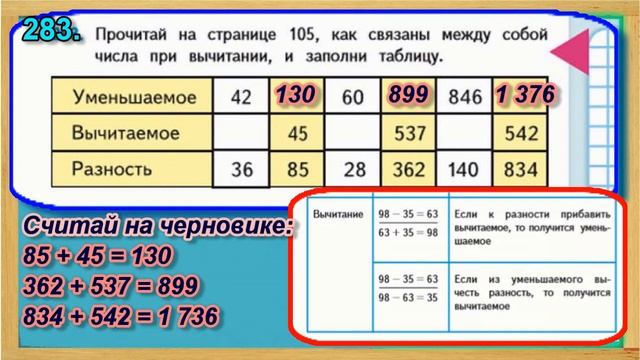 Задание 283 страница 63 Учебник Математика Моро 4 класс Часть 1 смотреть онлайн