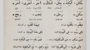 Дурус аш-Шифахия 23 урок