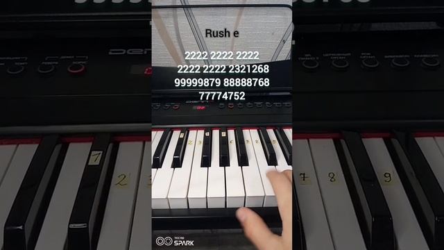 Rush e pianino tutorial на пианино по цифрам смотреть онлайн