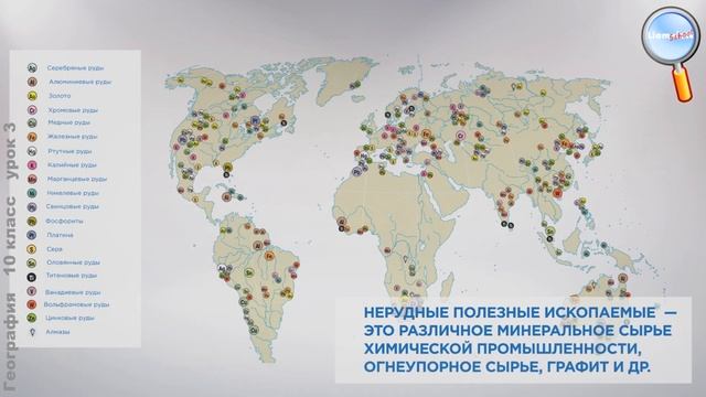 География 10 класс (Урок№3 - Основные виды ресурсов.) смотреть онлайн