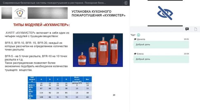 Кухмистер. Российская установка кухонного пожаротушения смотреть онлайн