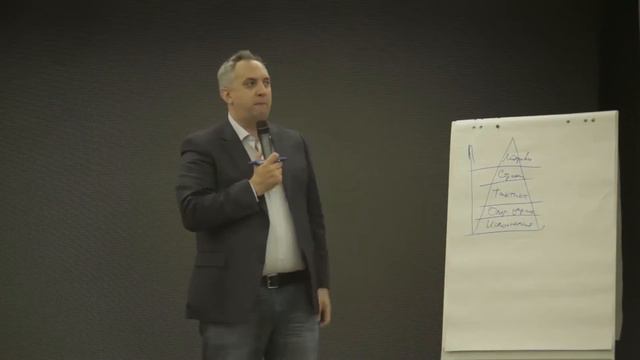 От идеи к работающему бизнесу смотреть онлайн