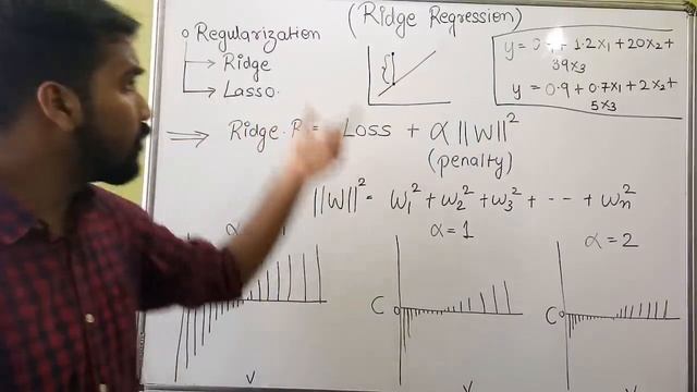Ridge Regression Explained in Hindi ll Machine Learning Course смотреть онлайн