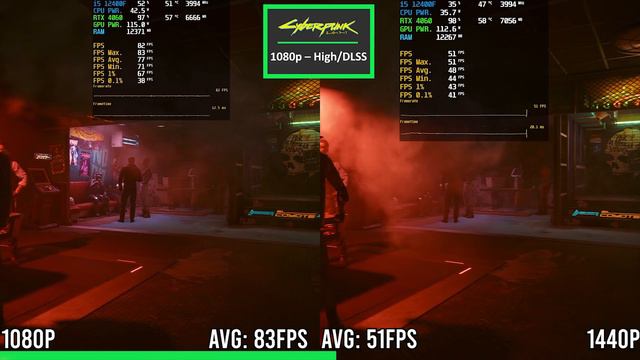 Intel i5 12400F + RTX 4060 - Tested in 15 Games смотреть онлайн