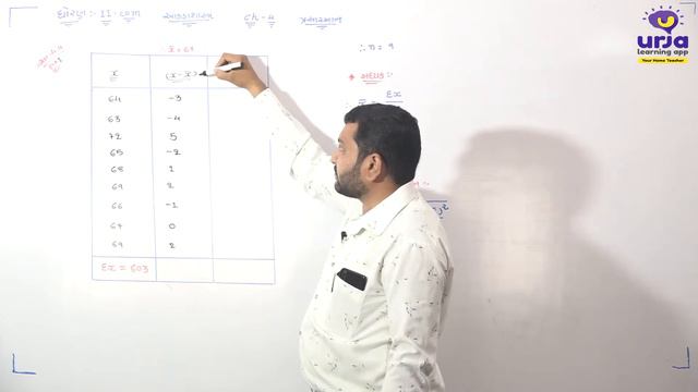 std-11 stet ch-4 BHAG 5 OK смотреть онлайн