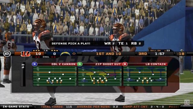 Madden NFL 08 - PC Gameplay (1080p60fps) смотреть онлайн
