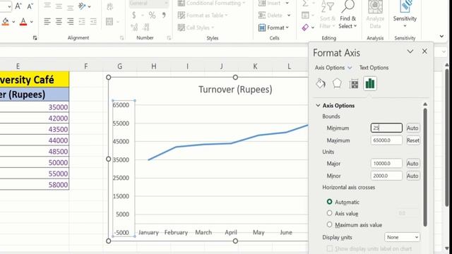 How to Change the Scale on an Excel Graph | How to Change the Scale of Your Graph in Excel смотреть онлайн