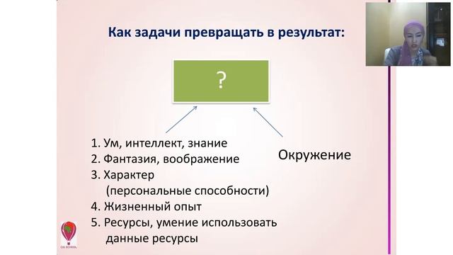 Введение в ТРИЗ педагогику