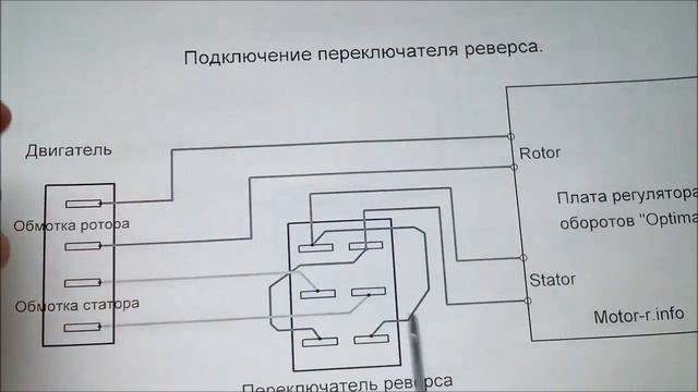 Ремонт в стиле минимализма
