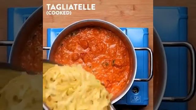 Спагетти на ужин? вкусная еда ? смотреть онлайн