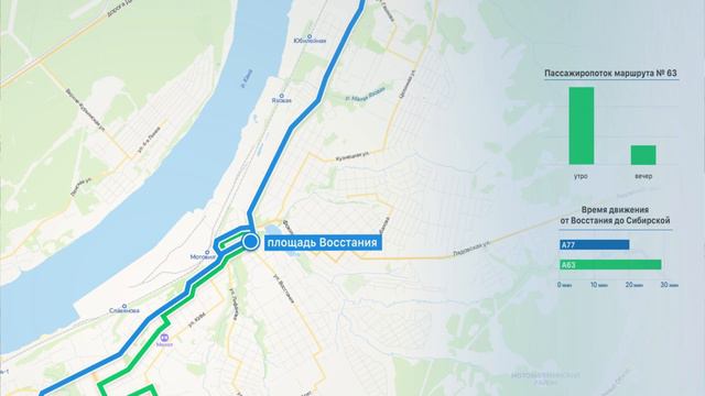 ВСЯ ПРАВДА О НОВОЙ МАРШРУТНОЙ СЕТИ В ПЕРМИ смотреть онлайн