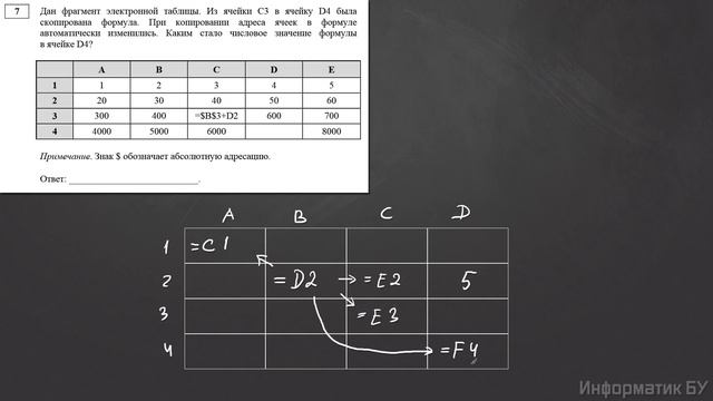 Решение задания №7. Демо ЕГЭ по информатике - 2019 смотреть онлайн