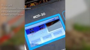 Метерон ИСП СНЧ испытание кабеля из сшитого полиэтилена