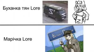 Marichka Lore/Azov Chan Lore